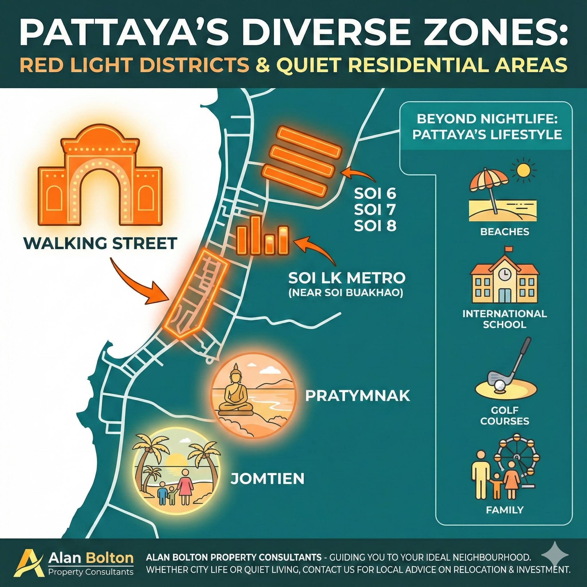 where is the red light district in Pattaya