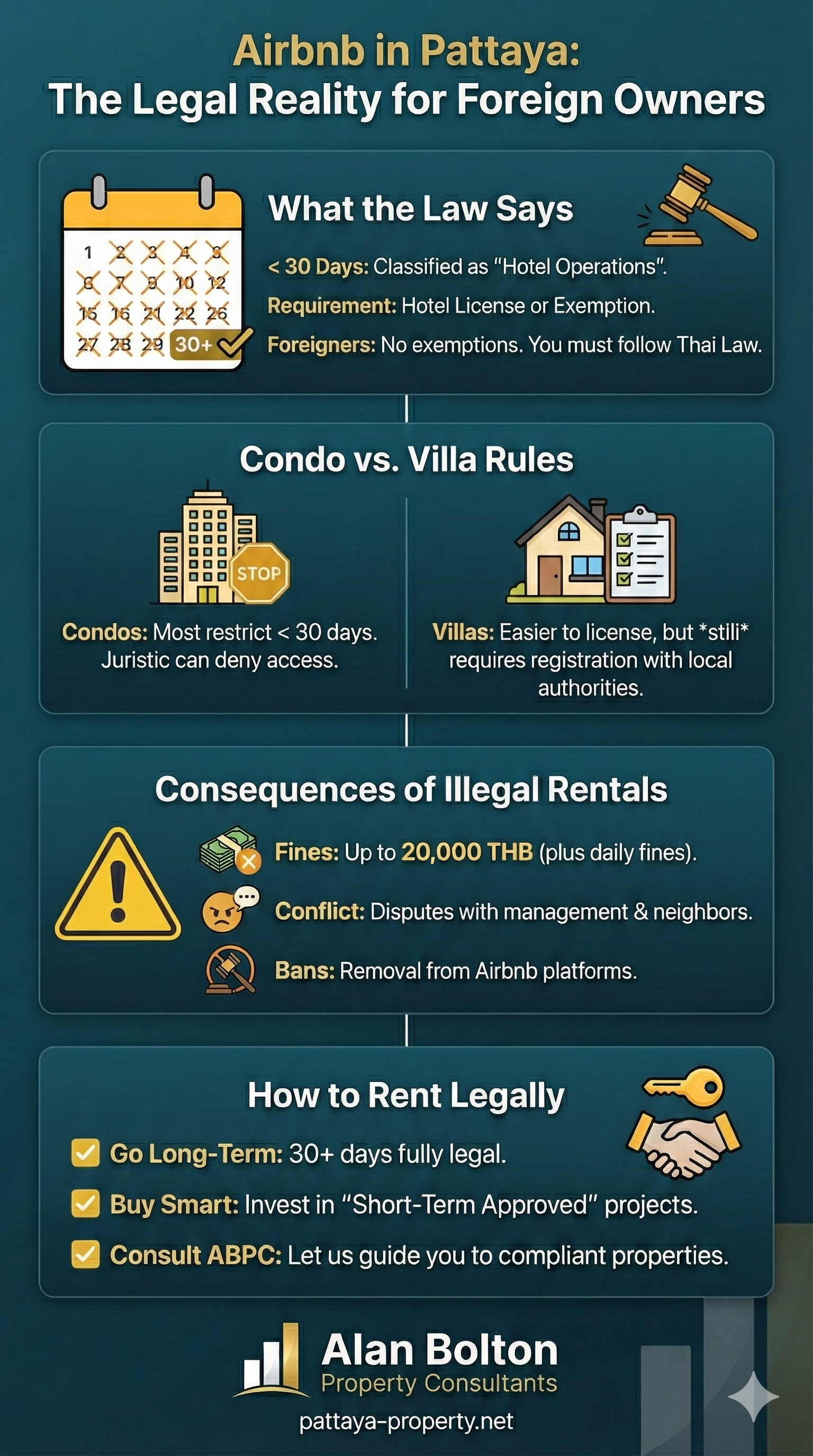 Is Airbnb illegal in Thailand